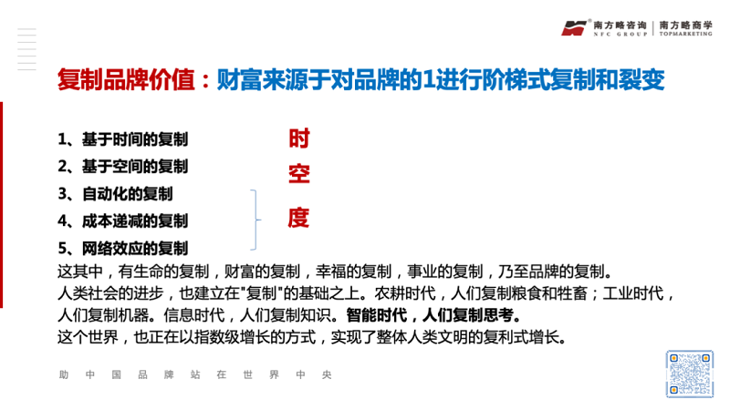 工業(yè)品品牌能量建設與裂變的方法論5